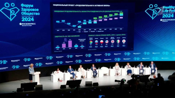 Нацпроект «Здравоохранение» в центре внимания участников форума «Здоровое общество»